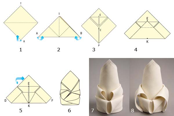 Origami in cucina: i modi più originali per piegare i tovagliolini di carta